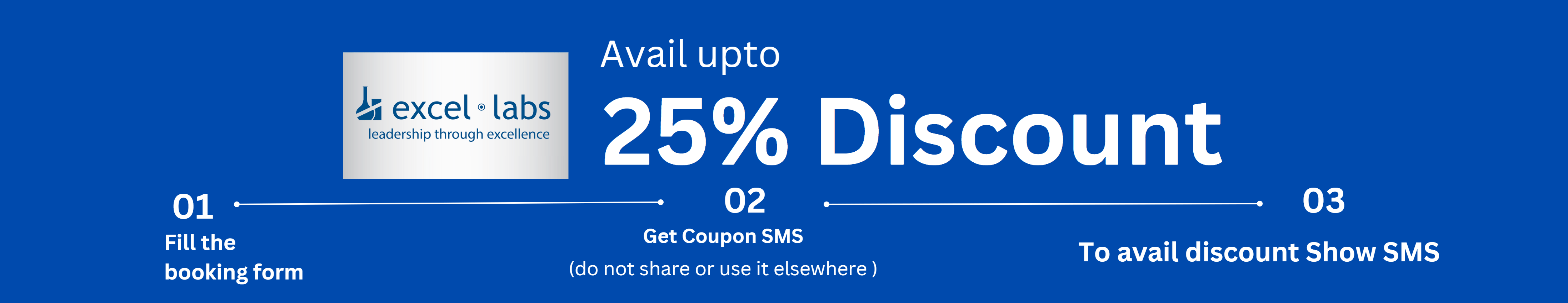 Excel Labs in Blue Area, Islamabad